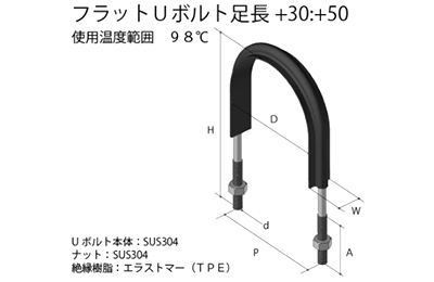ステンレス フラットUボルト足長 (TP管用)(TP10350) (TPE)(AWJ品)の寸法図