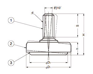 鋼 アジャスターMKR型 首振り機能付き (底部 エラストマー樹脂)(ミリ、インチ)の寸法図