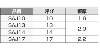 鉄 板スパナ SAJ (安価品)の寸法表