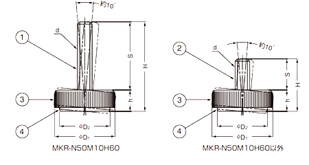 鋼 アジャスターMKR-N型 首振り機能付き (底部 エラストマー樹脂)(ミリ、インチ)の寸法図