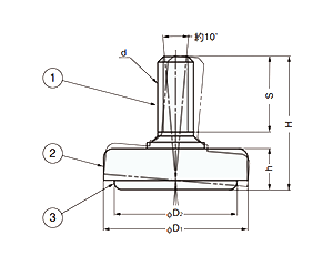 ステンレス アジャスターMKRS型 首振り機能付き (底部：エラストマー樹脂)(ミリ、インチ)の寸法図