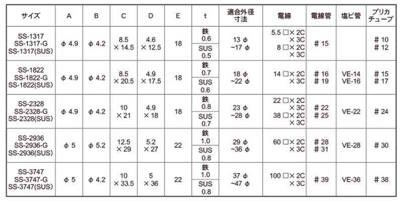 鉄 省力メタルVVR用サドル (SS/SS-G三価)(斉藤製作所)の寸法表