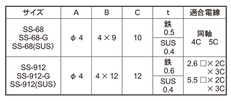 鉄 省力メタルVVR用片サドル (SS/SS-G三価)(斉藤製作所)の寸法表