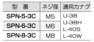 鉄 スナップナット SPN-3C (ハメ込み 脱落防止型ナット)(カメダデンキ)の寸法表