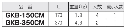 未来工業 固定ブロック (PCブロック入り/基礎台) (GKB-CM)の寸法表