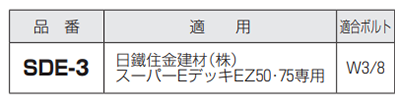 スーパーEデッキ(EZ50・75専用) W3/8ボルト吊り金具 (SDE)(未来工業)の寸法表