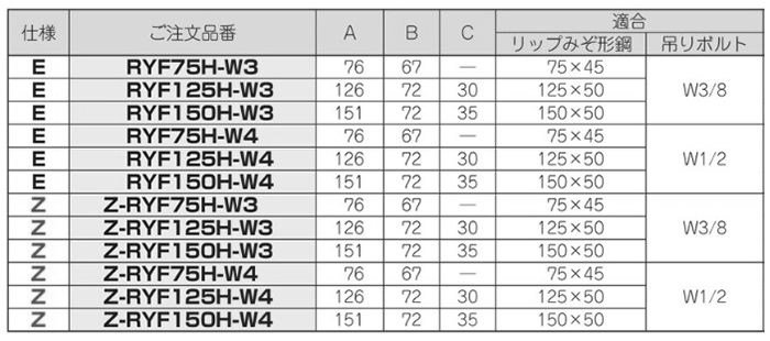 ネグロス リップみぞ形鋼用吊りボルト支持金具 (RYF-H-W)(インチ・ウイット)の寸法表