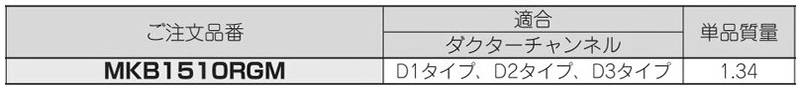 ネグロス タイヤ再生ブロック (マルチタイプ/基礎台)(MKB-RGM)の寸法表