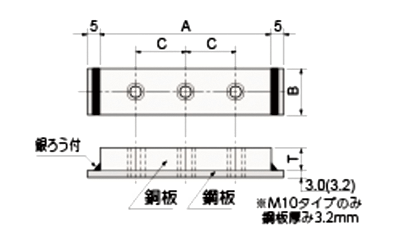銅 篠原電機 アース端子 (E型)の寸法図