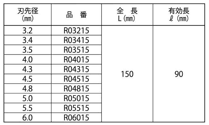 ミヤナガ 充電ドライバードリル ロングサイズ (ブロック・モルタル用)の寸法表