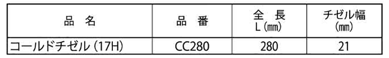 ミヤナガ 六角軸コールドチゼル(17H)ツバ付きの寸法表