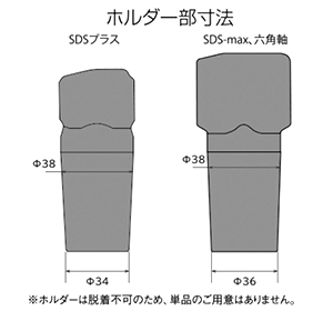 ミヤナガ デルタゴン吸塵ビット SDS-プラスの寸法図