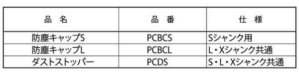 ミヤナガ 防塵キャップ (ポリクリックシリーズ共通)の寸法表