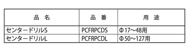 ミヤナガ FRP用コアドリル用センタードリルの寸法表