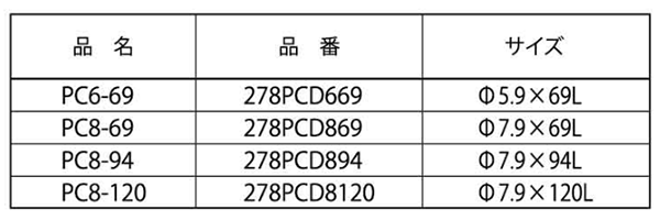 ミヤナガ 超硬ホールソー278P(パイプ用センタードリル)の寸法表