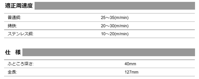 ミヤナガ バイメタル ホールソー充電ツバナシ(6.35mm六角軸/BINSJD)(貫通作業等)の寸法表