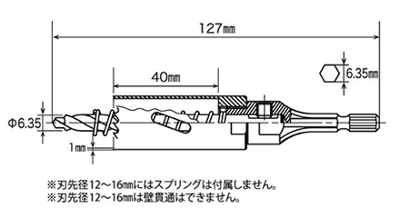 ミヤナガ バイメタル ホールソー充電ツバナシ(6.35mm六角軸/BINSJD)(貫通作業等)の寸法図