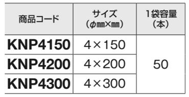 コノ字ピン (防草シート固定用部材)(若井産業)の寸法表