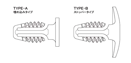 PVC(樹脂) アンカーベ TYPE-A(埋め込みタイプ)(十字穴無し)(W1/2)の寸法図