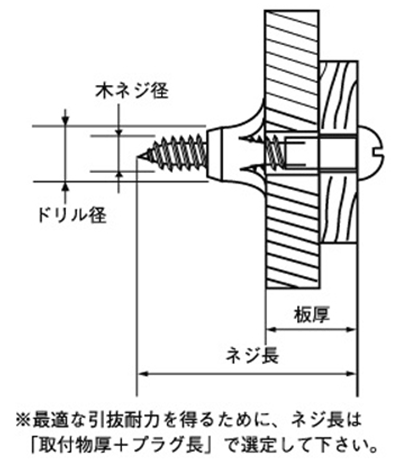 フィッシャープラグ(Aタイプ)(樹脂製プラグ)の寸法図