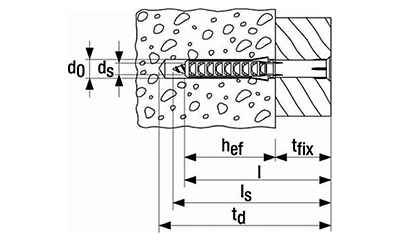 フィッシャープラグ SXRタイプ(樹脂製プラグ)の寸法図