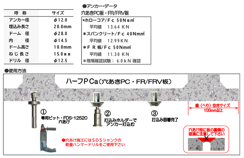 鉄 エフタイトアンカー FDSタイプ (ハーフPCa板/ボイドスラブ天井専用アンカー)の寸法表
