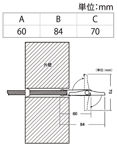 トンボアンカー(壁つなぎ接続アンカー)の寸法表