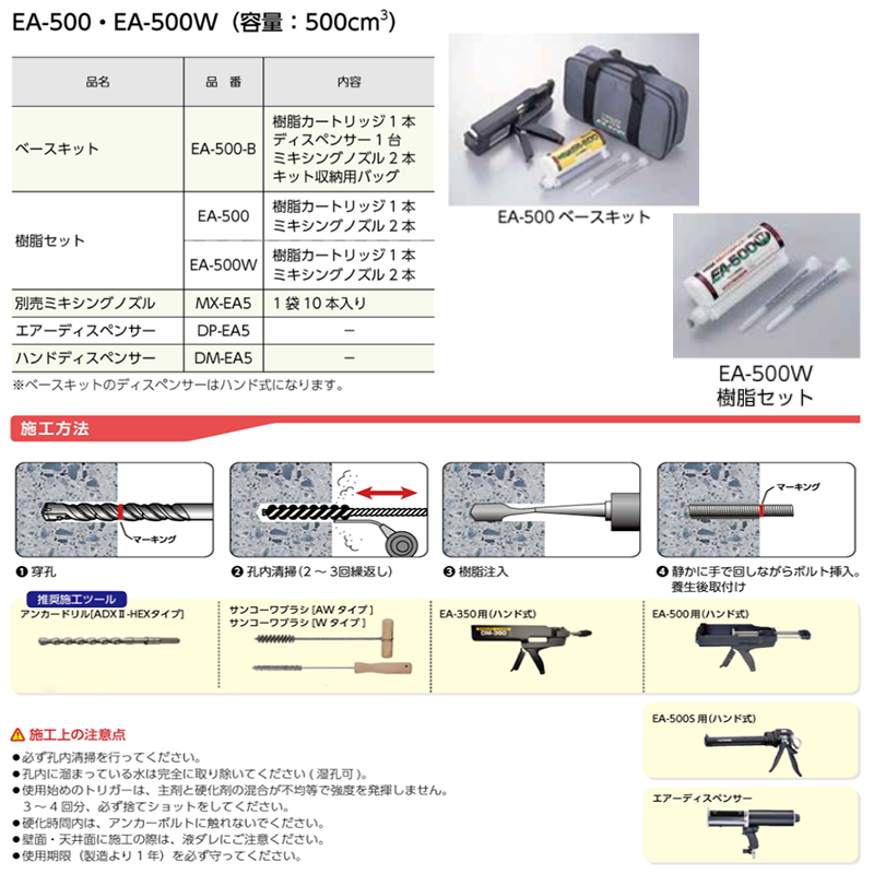 サンコーテクノ ＡＲケミカルセッター EX-350（樹脂セット） 5本 - 1