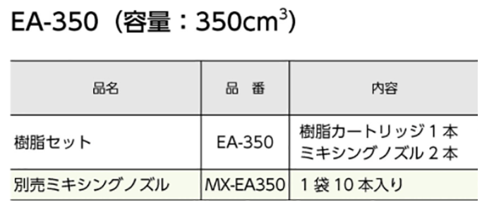 ARケミカルセッター EA-350 樹脂セット(回転・振動不要・多形状品対応)の寸法表