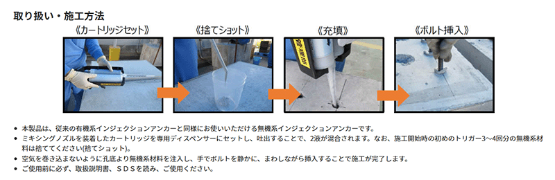 ARケミカルセッターCI-400 (無機セメント注入型タイプ/ 2液混合型)の寸法図