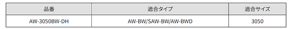 トルコンアンカー施工用 一石二丁(軽量ハンマードリル用)(AW-BW/SAW-BW/AW-BWD)(AW-3050DHタイプ)の寸法表