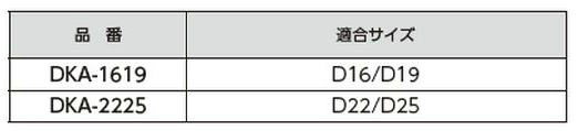 接着系アンカー施工用 D筋アタッチメント(ハンマードリル/異形棒鋼L型・U型用/DKソケット用(DKA)の寸法表