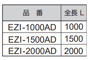 イージーアイアダプター(EZI-AD)懸垂物取付け用(サンコーテクノ)の寸法表
