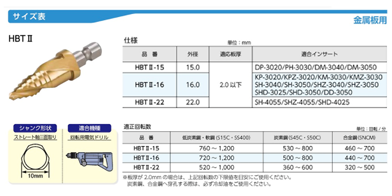 サンコーテクノのハイビット HBT2ストレート軸三面取りの寸法表