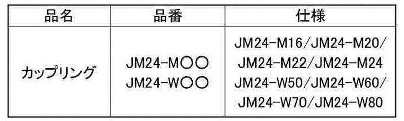 サンコーテクノ テクノテスター カップリング JM24-M16の寸法表