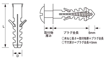 オールプラグ MGタイプ (樹脂製プラグ)(サンディール・少量パック品)の寸法図