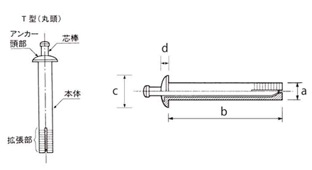 鉄 ホーク ストライクアンカー(T型/丸頭)(芯棒打込式)(KFC製)の寸法図