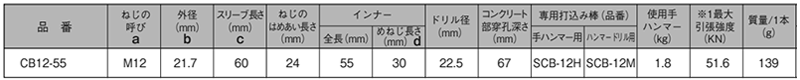 鉄 ホーク・スリーブアンカー(おねじスリーブ打込式)(CA)(KFC製)の寸法表