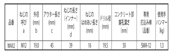 鉄 ホーク・ウェストンアンカー(WA)(本体打込み式)(KFC製)の寸法表