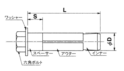 鉄 ホーク・ウェストンアンカー(WA-S)(電話交換機固定用)(KFC製)の寸法図