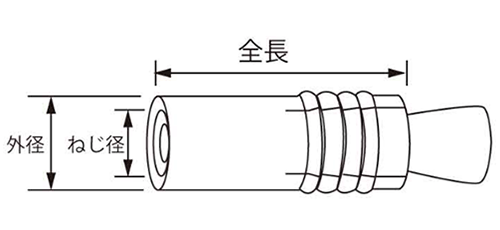 鉄 ディコム ベストカットアンカー (メネジタイプ・本体打込式)の寸法図
