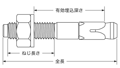 鉄 ハイウエッジタイプ(ウェッジ式)(HW)ディコム製の寸法図