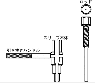 アンカー引抜工具 ヌッキー(カットアンカー用)の寸法図
