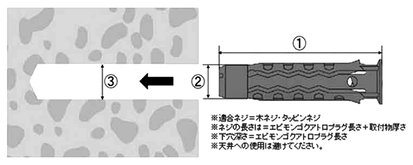 ロブテックス製 エビモンゴ クアトロプラグ (MQ)(強力樹脂プラグ)の寸法図