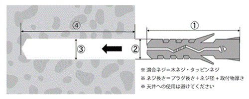 ロブテックス製モンゴ ナイロンプラグ(樹脂プラグ)(徳用セット)の寸法図