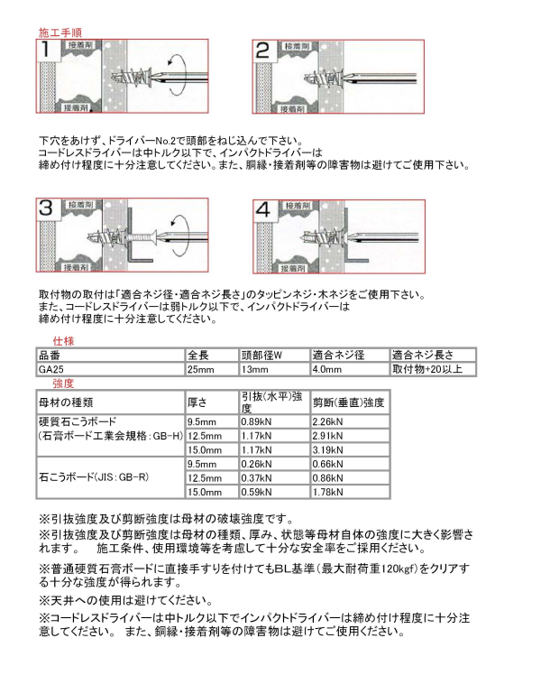 ロブテックス製モンゴジプサムアンカ- 100入り(GA)(金属製)の寸法表