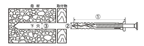 ロブテックス製 ネイルプラグ(鉄)徳用セット(ALC・コンクリート用)の寸法図