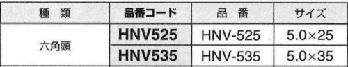 ロブテックス製 鉄 プラグレスビス HEX(六角頭)(コンクリート用ビス)の寸法表