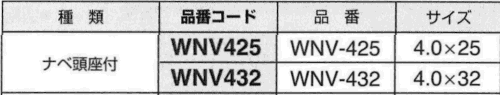 鉄 プラグレスビス(ナベ頭 WH)200入りの寸法表