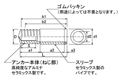 明電セラミックアンカー (あと施工アンカー)の寸法図